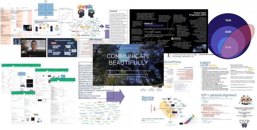 h1 banner marketing messaging global conversion diagnostic improve fix landing page advanced UVP GTM ICP MVP strategy